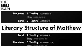 The Literary Genius of the Structure of Matthew's Gospel