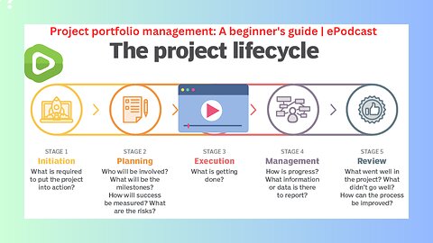 Best Project Management Podcast: Unveiling the PMO vs. Project Manager Debate