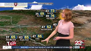 PM Weather Update October 3, 2017