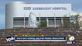 State says hospital violated federal regulations