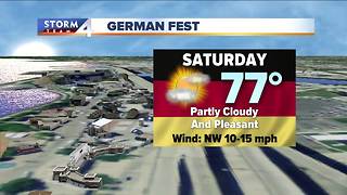 Partly cloudy and pleasant Saturday
