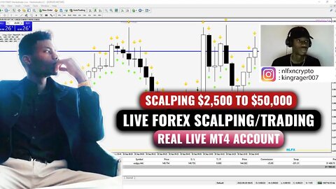 🚨HOW TO MAKE $250 CONFIDENTLY SCALPING EURUSD IN A LARGE DRAWDOWN USING SMART MONEY METHODS (PART 1)