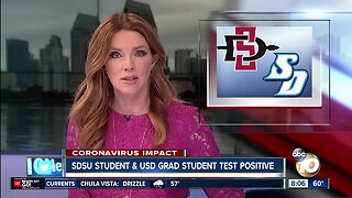 SDSU student, USD grad student test positive for coronavirus