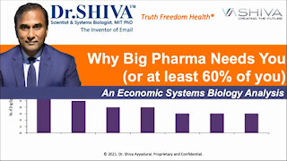 An Economic Analysis of Why Big Pharma Needs You