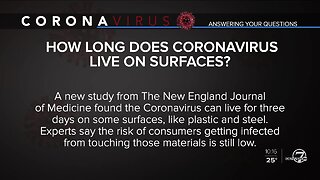 Can I catch coronavirus from food at the grocery store? Your coronavirus questions answered