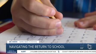 Navigating the return to school