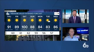 Scott Dorval's Idaho News 6 Forecast - Wednesday 7/8/20