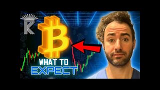 Bitcoin What To Expect In The Next 36 Hours. [price analysis]