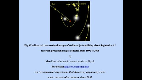 No Lensing Observed in Orbits Around Alleged Black Hole for 14 Years - Max Planck Institute