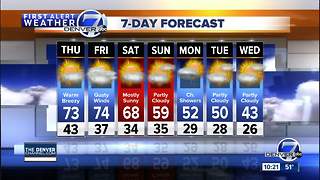 Denver in the 70s for the next few days