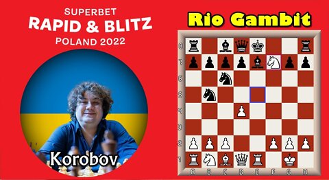 Anton Korobov's Rio Gambit Novelty Move, Nxf7! vs Aronian, SUPERBET Rapid & Blitz R26.