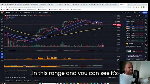 Bitcoin June WHATS NEXT?