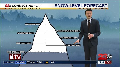 23ABC Evening weather update March 8, 2021