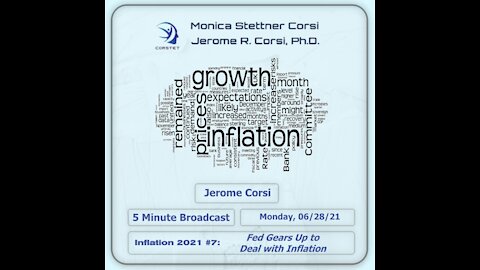 Corstet 5 Minute Overview: Inflation #7 - Fed Gears Up To Deal With Inflation