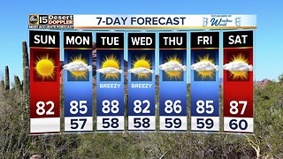 Temps warm into the mid 80s next week