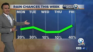 South Florida weather 6/30/19