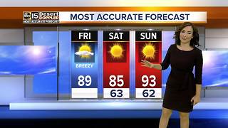 Cooler weekend ahead in Arizona