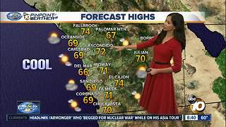 10News Pinpoint Weather with Melissa Mecija