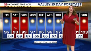 23ABC Weather Update for July 3