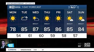 Temperatures warming up this week