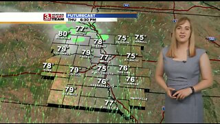 Audra's Evening Forecast