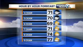 South Florida Thursday morning forecast (2/8/18)