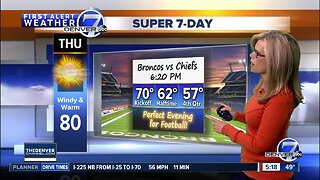 Weather Super 7-Day Forecast