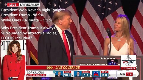 Election Night in Nevada 2/8/24 : President Trump Wins Caucus 99% to 1% OUTRAGEOUS!