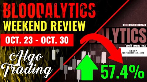 57% Gains Last Week on a $4K Account! Bloodalytics Weekly Trading Results | 10/23 - 10/30