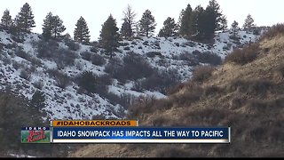 Idaho Back Roads: Snow Pack