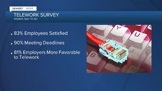 Telework survey: Most employees like working art home