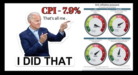 CPI - 7.9%