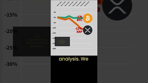 XRP price prediction 🔥 Crypto news #59 🔥 Bitcoin BTC VS XRP news today 🔥 xrp price analysis