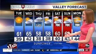 Morning weather update January 23, 2017