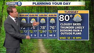 Tuesday evening weather