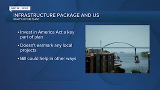 IN DEPTH: Infrastructure plan impact in WI