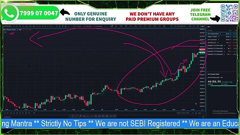 1 LAKH TO 1 CRORE IN TRADING || ZERO TO HERO || ATM/OTM/ITM -How to select strike price in Options