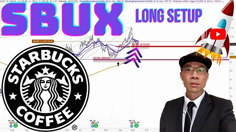 Starbucks Coffee Technical Analysis | Is $104.53 a Buy or Sell Signal? $SBUX Price Predictions