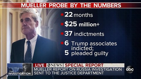 ABC News Special Report: Special Counsel Mueller has submitted his report to the Justice Department
