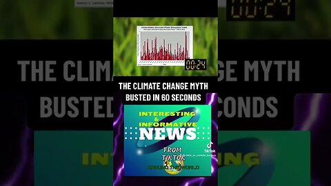 CLIMATE CHANGE MYTH busted in 60 SEC