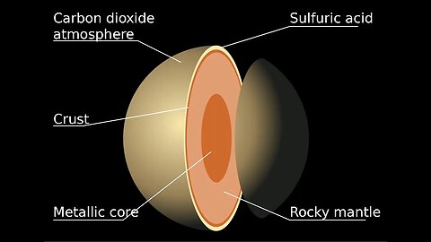 Understanding The Threshold And Its Relation To The Surface