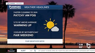 ABC 10News Pinpoint Weather with Meteorologist Megan Parry