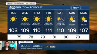 Hottest temps of 2020 this week