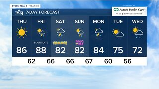 Dry, sunny Thursday ahead