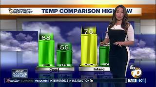 10News Pinpoint Weather with Meteorologist Angelica Campos