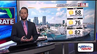 Florida's Most Accurate Forecast with Jason on Sunday, April 21, 2019