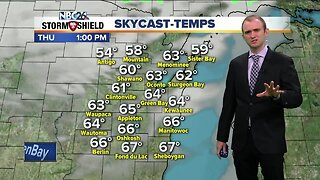 cGino Recchia NBC26 Weather Forecast