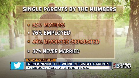 Las Vegas single parents learning how to juggle it all on their own