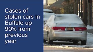 Cases of stolen cars in Buffalo up 90%