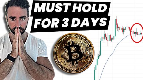 Bitcoin bulls have 3 days left